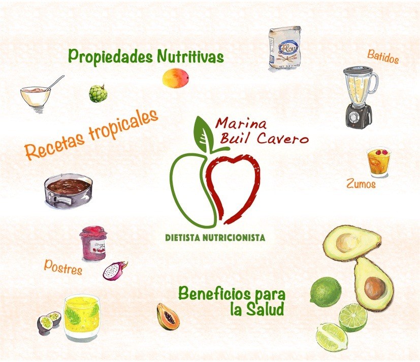 Marina Dietista Nutricionista Huerta Tropical